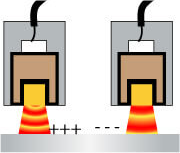 Multiple-capacitive-sensors-on-target