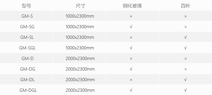 鋼質門.png